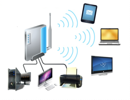 Data Networking System